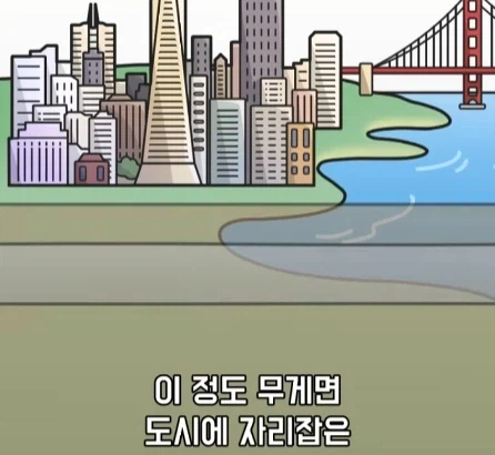 도시가 무거워지면 땅이 가라앉을까?.jpg_11.webp