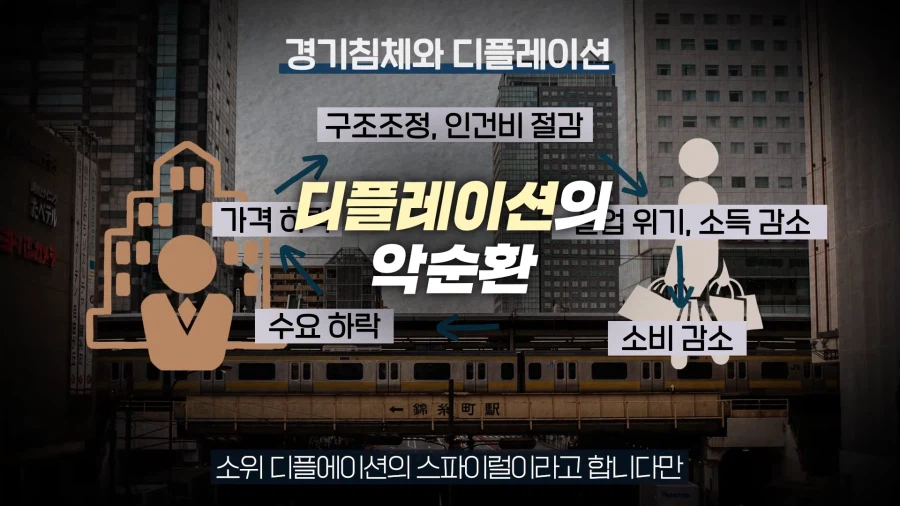 오싹한 과거 일본의 잃어버린 세대가 쓴 분노의 글 ㄷㄷ_22.webp