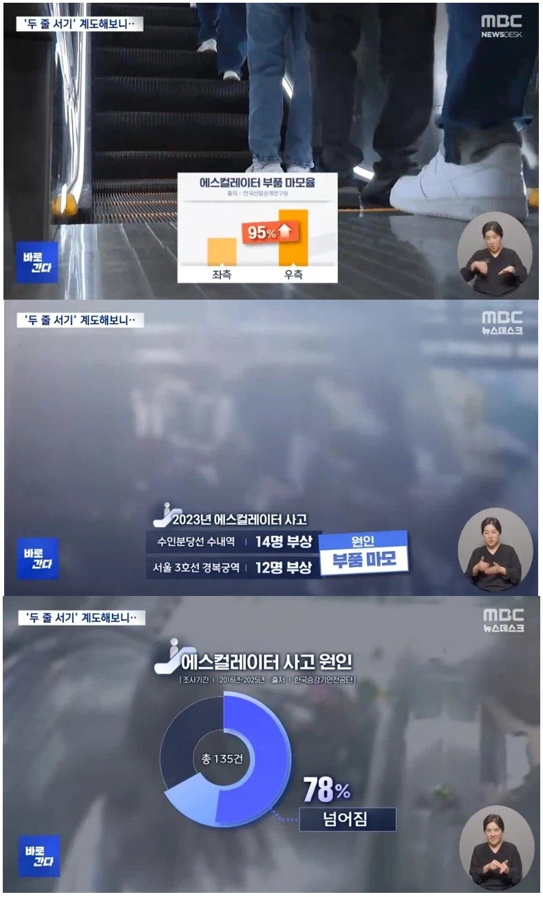 에스컬레이터 두줄서기 캠페인 근황.jpg_1.webp