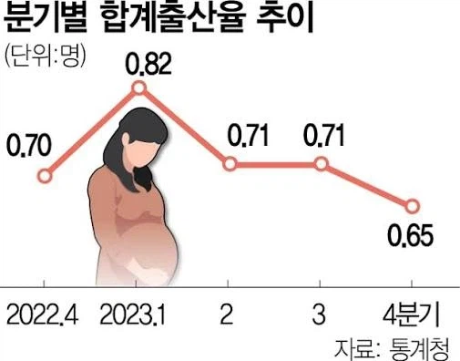 최근 가장 예상하지 못했던 사회격변 jpg_1.webp