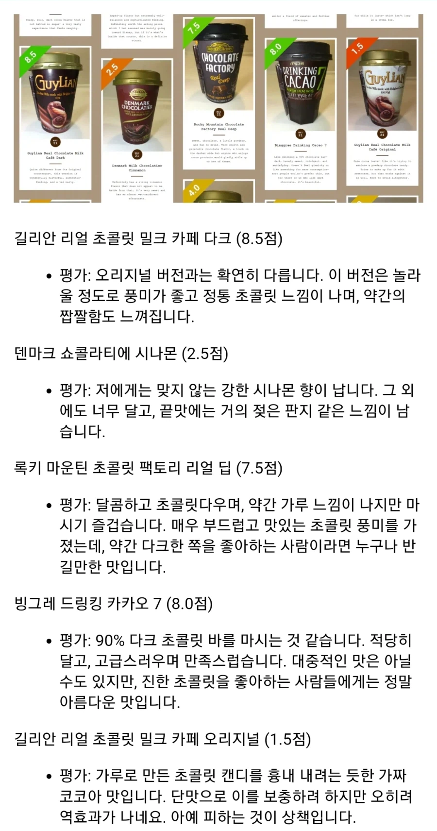 해외 초코우유 덕후가 평가한 한국 초코우유 52개_6.webp