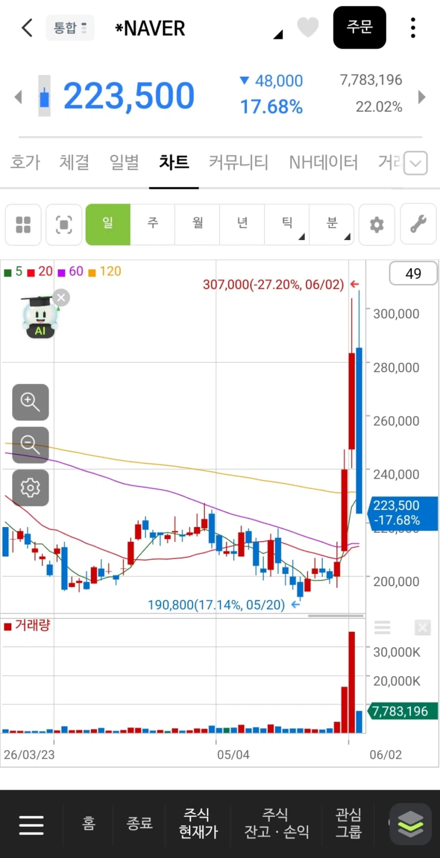 주식)30만입주자 대거 들어온 코리안구글 근황_1.webp