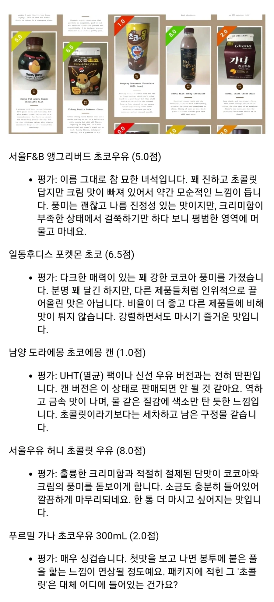 해외 초코우유 덕후가 평가한 한국 초코우유 52개_9.webp