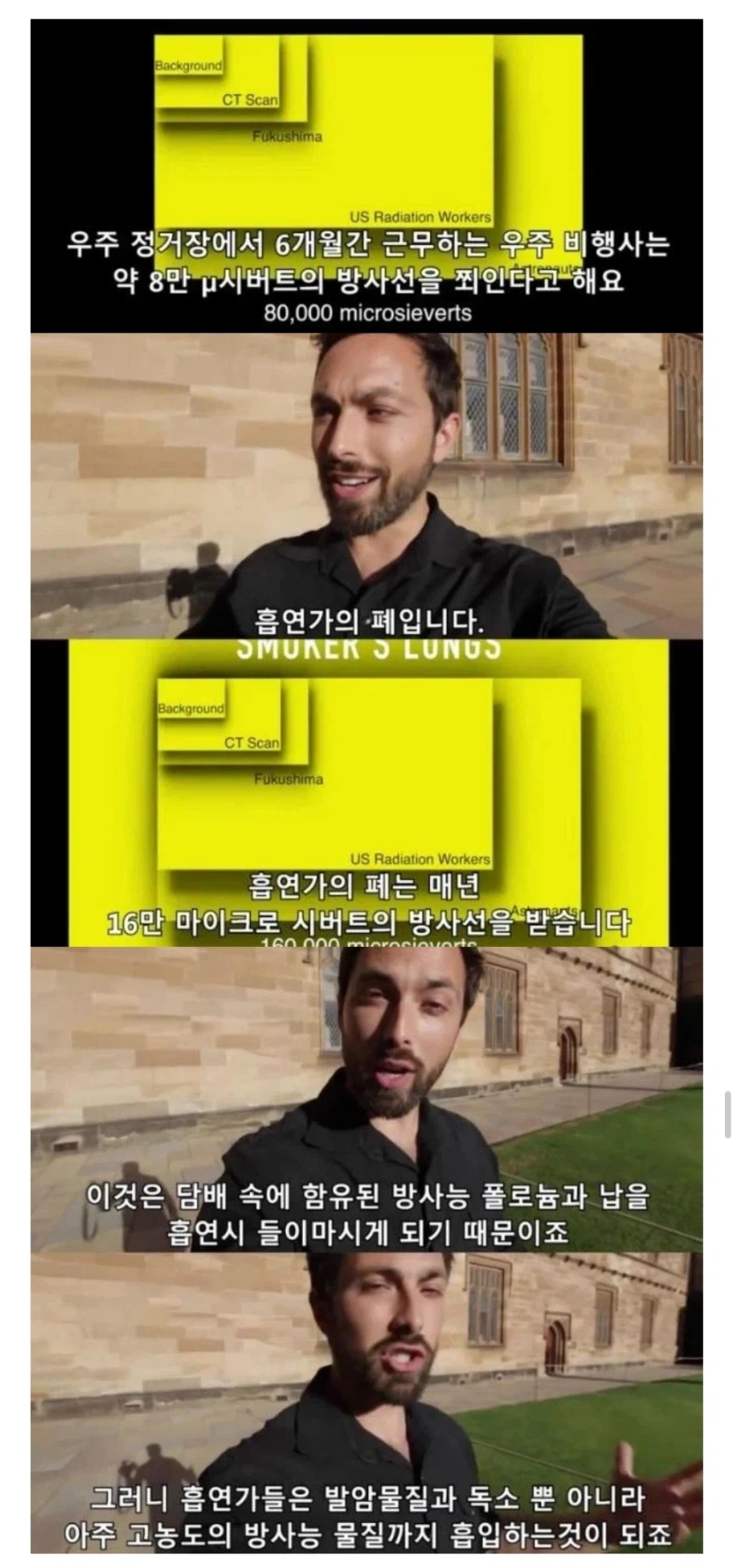 방사능 피폭당하는 흡연자들_1.webp