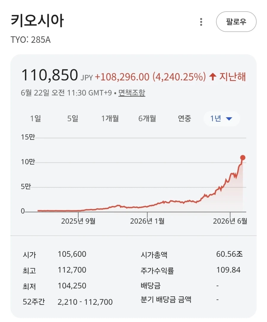 일본이 AI 꿀 못 빠는건 아님_1.webp