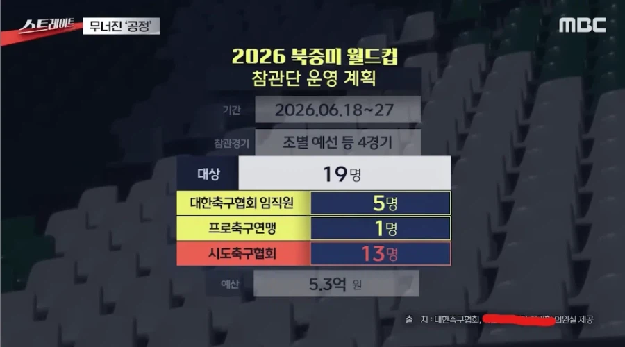 몽큐 사임 결정이 가소로운 이유_2.webp