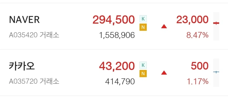 네이버 주식 왜이래 ㄷㄷ_1.webp