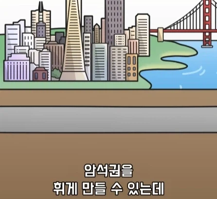 도시가 무거워지면 땅이 가라앉을까?.jpg_12.webp