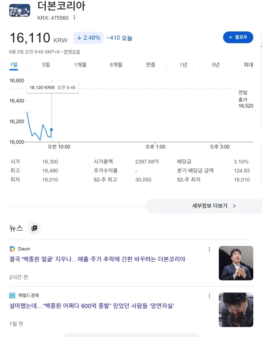이 메가톤 불장에서 떨어지는 주식이면......_1.webp