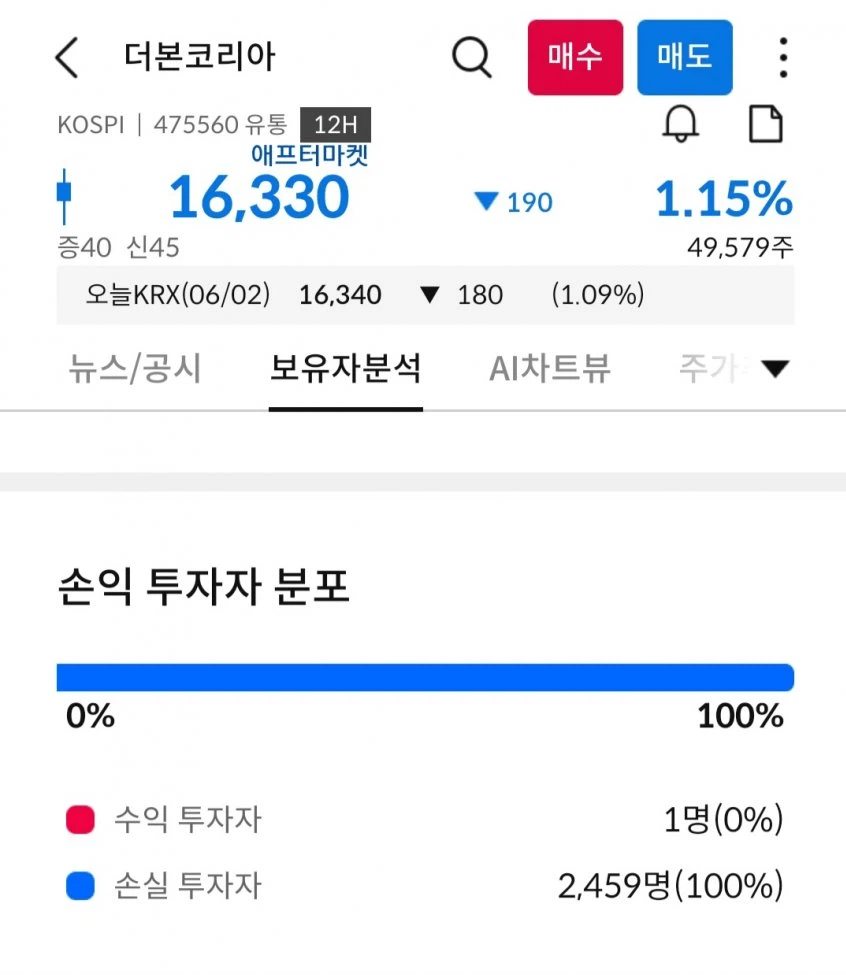 주식계의 올 포 원_1.webp