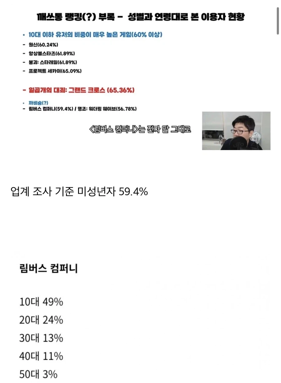 림버스 방송에 유독 악질 시청자가 많은 이유_1.webp