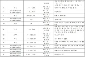 동성부부 결혼식에 달렸던 악플들.JPG_2.webp
