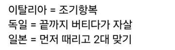 추축국 전원 탈락으로 겹쳐보이는 한국 탈락 사유_2.webp