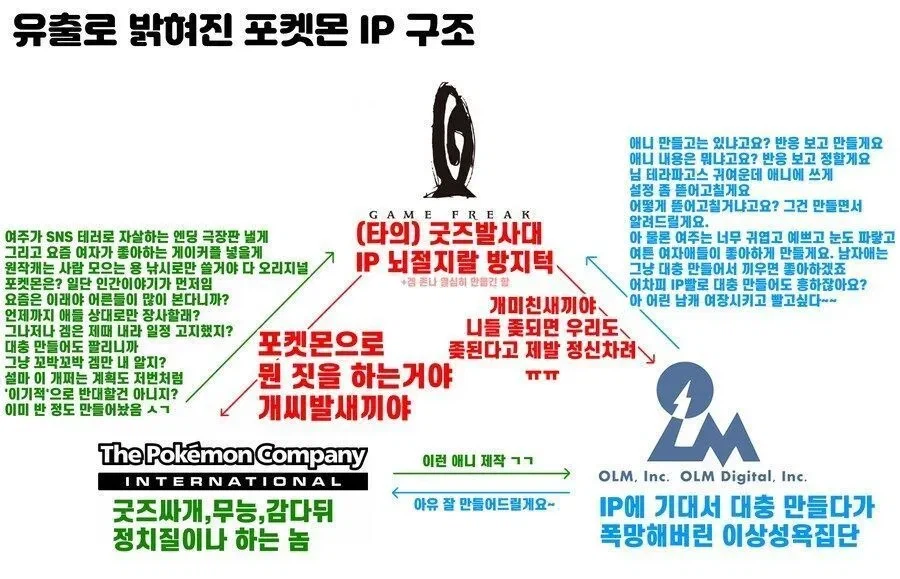 불과 몇년사이 바뀐 겜프릭 이미지_3.webp