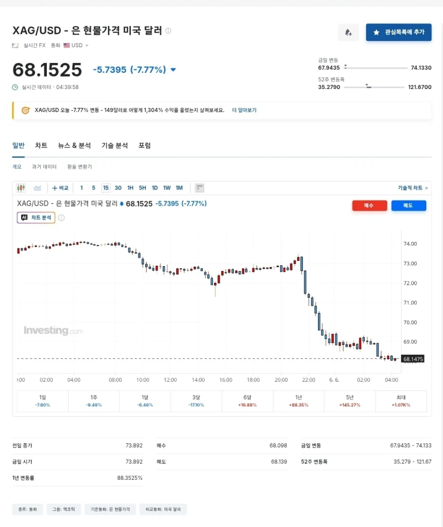 유게이 ㅈ 됬다_1.webp