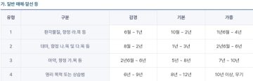 마1약류 처벌은 진짜 말랑~말랑~ 하구나._2.webp