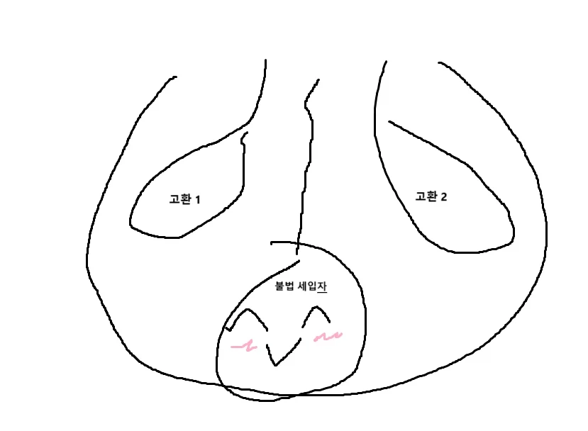 나한테도 고환율 문제가 있었지...._2.webp