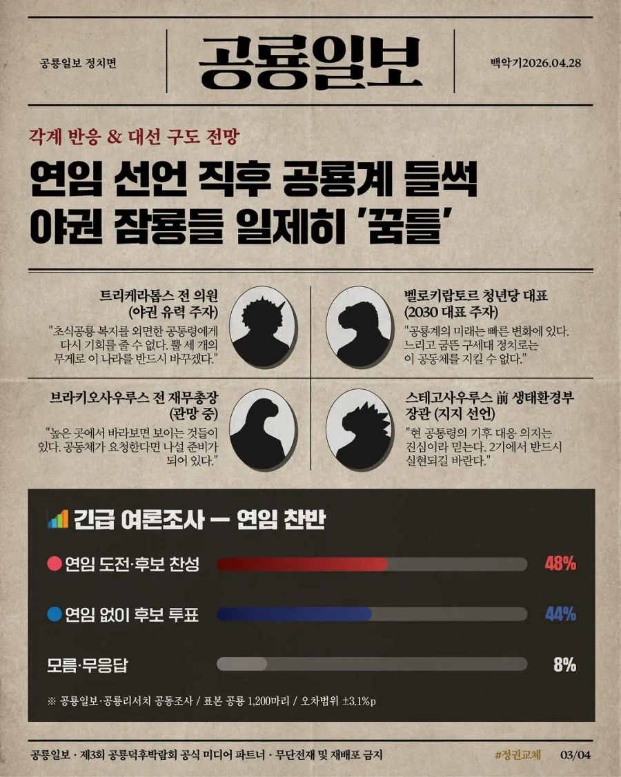 니들 이번 선거때 누구 찍었음???_2.webp