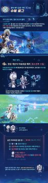 원신 캐릭터 스킬 쇼케이스——「물에 비친 연산식」·산드로네_7.gif
