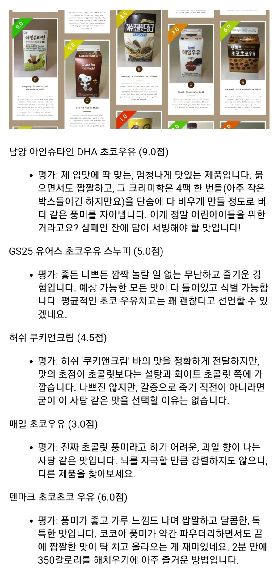 해외 초코우유 덕후가 평가한 한국 초코우유 52개_8.webp