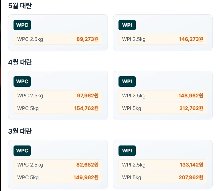 부고) 마이프로틴 먹던 헬창들 사망선고_2.webp