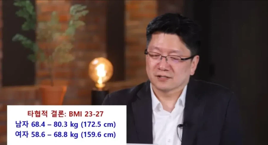 그동안 잘못 책정됐던 비만 기준.._1.webp