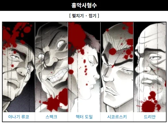 바키) 첫 등장 때는 압도적이었던 포스_1.webp