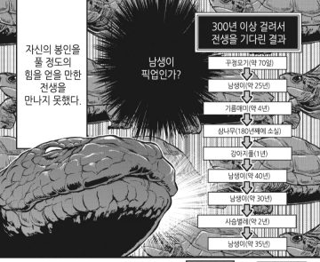 봉인된 뱀이 봉인을 푸는 방법_2.webp