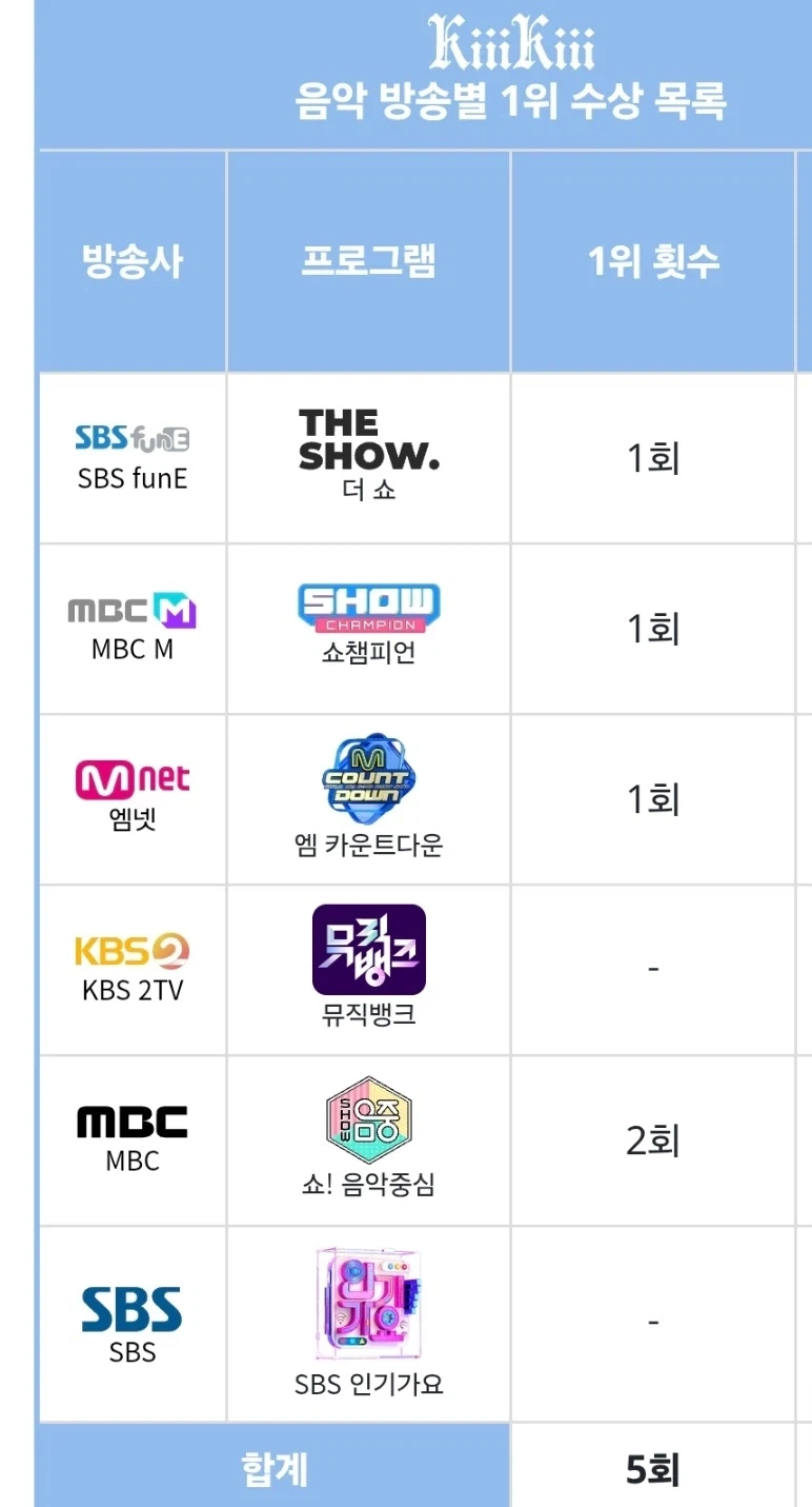 유게이들은 정말 걸그룹 아이돌을 모를까?_2.webp
