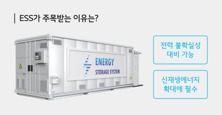 태양광 발전의 가장 큰 걸림돌, ESS_2.webp