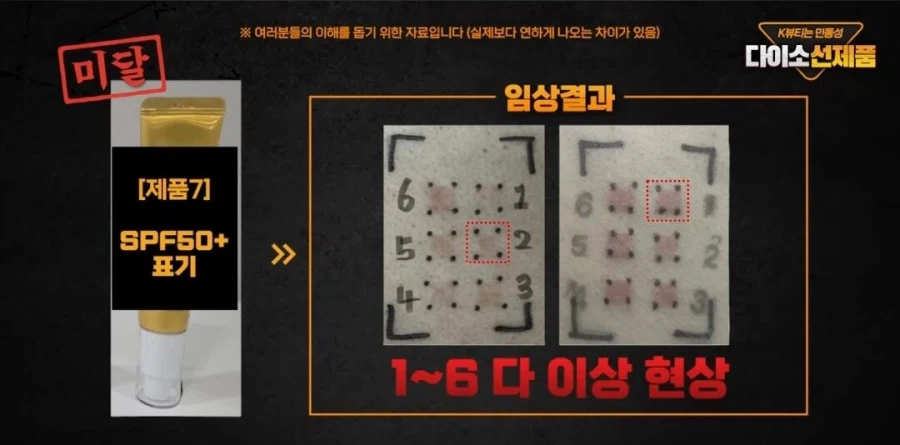 다이소 선크림 저격했다 역풍맞은 유튜버_4.webp