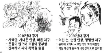 은근 보기 힘들다는 광기 캐릭터_1.webp