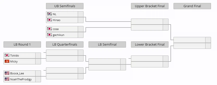 스파6 CPT 2026 프리미어 대회 BAM16 TOP8 대진표_1.webp
