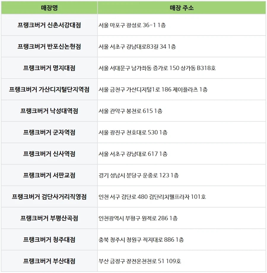 명일방주: 엔드필드 방송 정보, 프랭크버거 콜라보, 인연의 축제 테마곡_12.webp