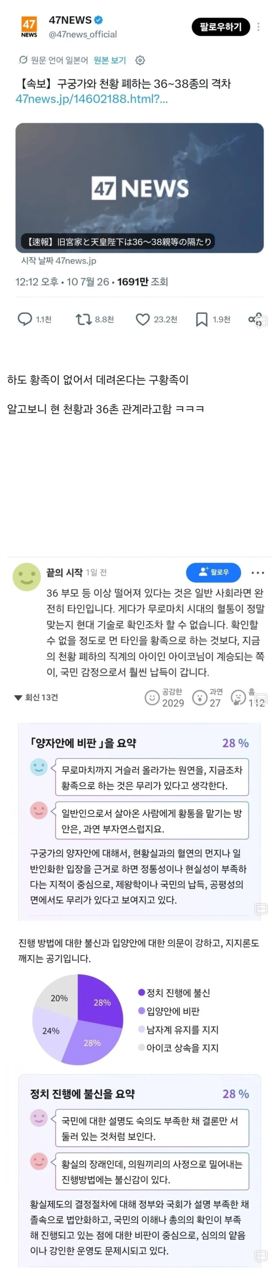 덴노 계승 문제로 난리난 일본 근황_1.webp