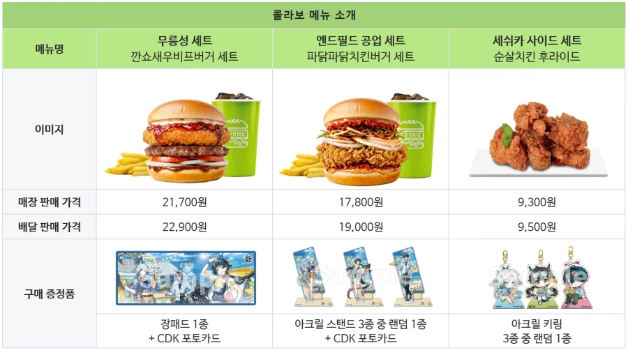명일방주: 엔드필드 방송 정보, 프랭크버거 콜라보, 인연의 축제 테마곡_10.webp